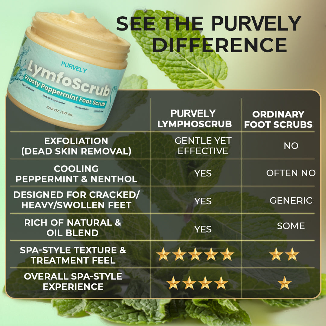 Leg & Foot Exfoliation Scrub For Smooth Skin