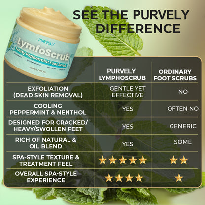 Leg & Foot Exfoliation Scrub For Smooth Skin
