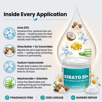 Urea 20% Intense Foot Hydrating Cream For Dry, & Cracked Feet, Non-Greasy