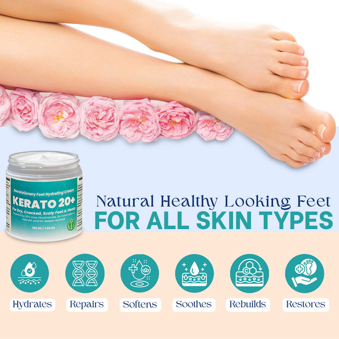 Urea 20% Intense Foot Hydrating Cream For Dry, & Cracked Feet, Non-Greasy