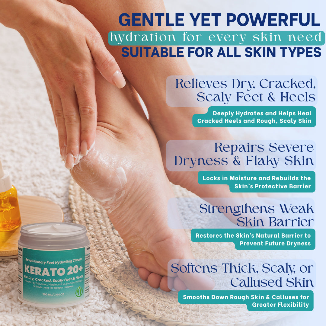 Urea 20% Intense Foot Hydrating Cream For Dry, & Cracked Feet, Non-Greasy